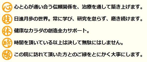 ムラケンはりきゅう整骨院の理念